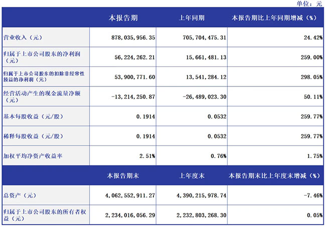 dfe3a6a1f41d474cb32afc83b8787e4c dfe3a6a1f41d474cb32afc83b8787e4c
