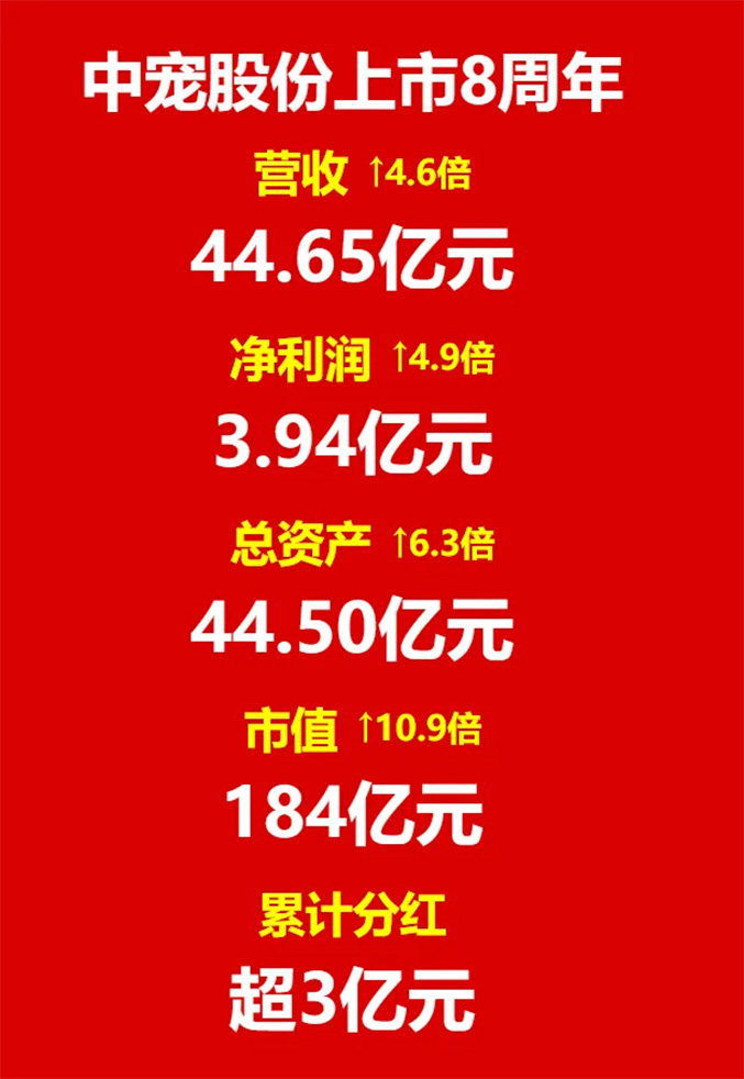 09b22edb76364209bc305b69b0903967 09b22edb76364209bc305b69b0903967