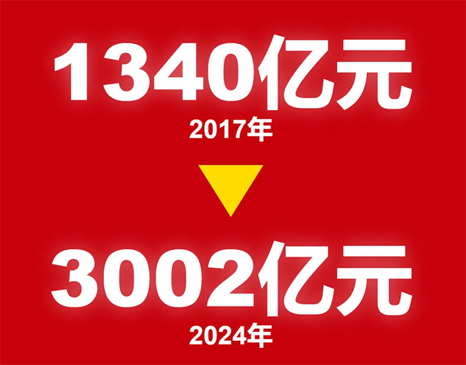 fc2a84b3f469487fb0b77d3bb2daa654 fc2a84b3f469487fb0b77d3bb2daa654